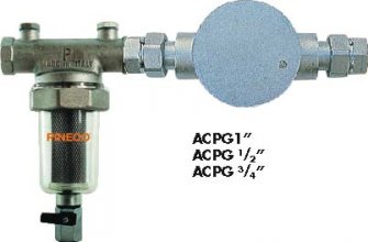 Kit Pineco Facile - ACPG 1/2&quot; 3/4&quot; and 1&quot;