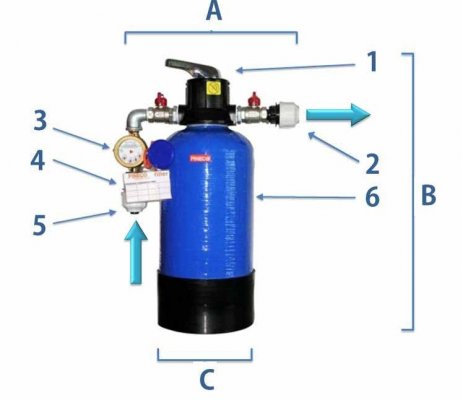 PINECO FILLER COMPONENTI.jpg