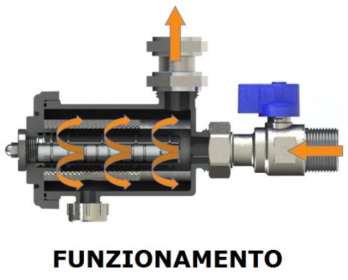 filtro defangatore magnetico smart fang